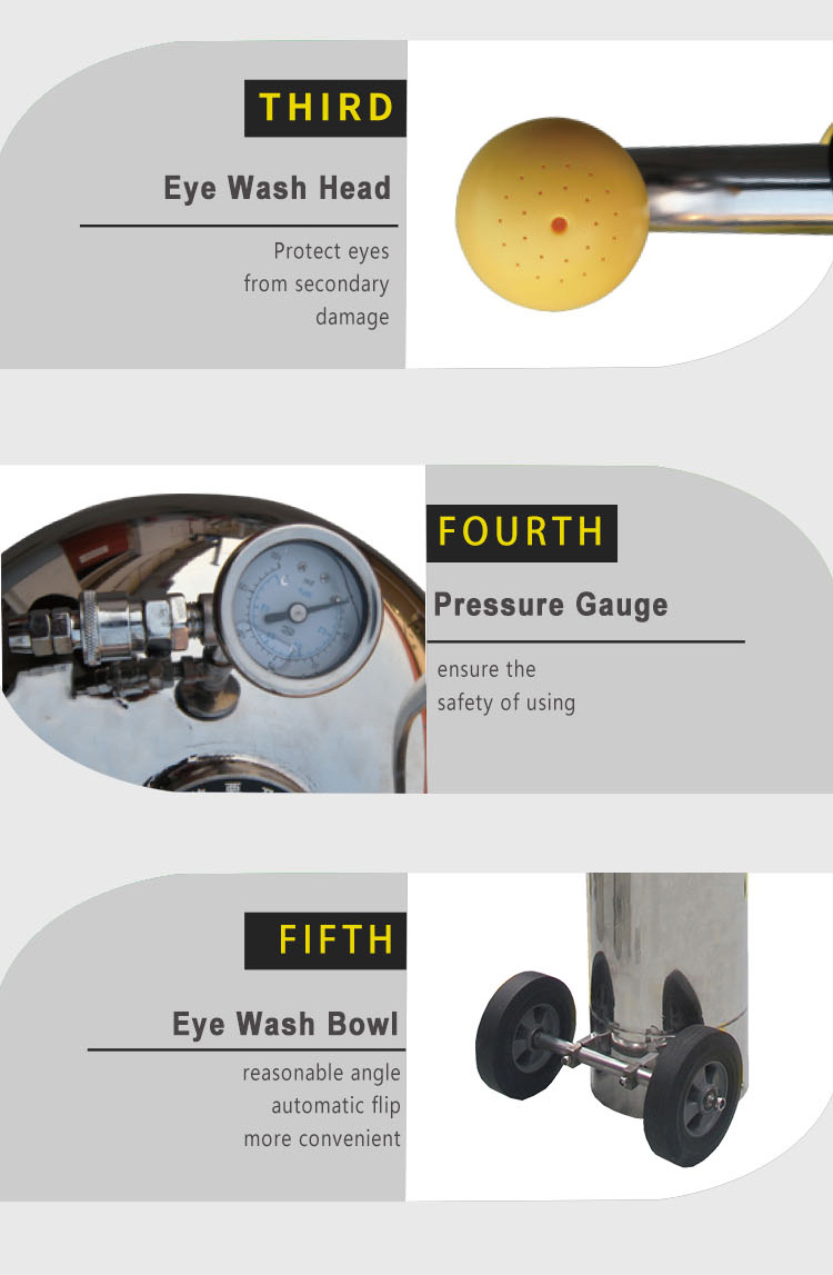 Portable Eye Wash BD-570A